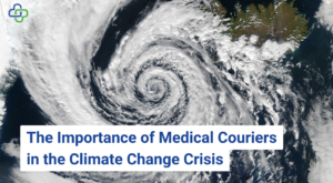 Hurricane photo on an article about Healthcare and Climate Change